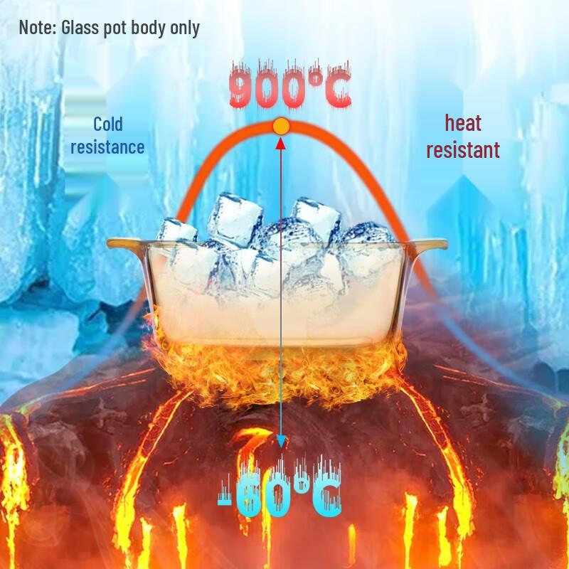 Corning VISIONS 16cm Heat-Resistant Glass Milk Pot