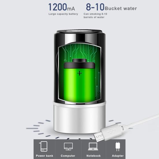 Электрический водяной насос, перезаряжаемый через USB, портативный, простой в использовании насос для бутылки с водой для домашнего офиса, кемпинга