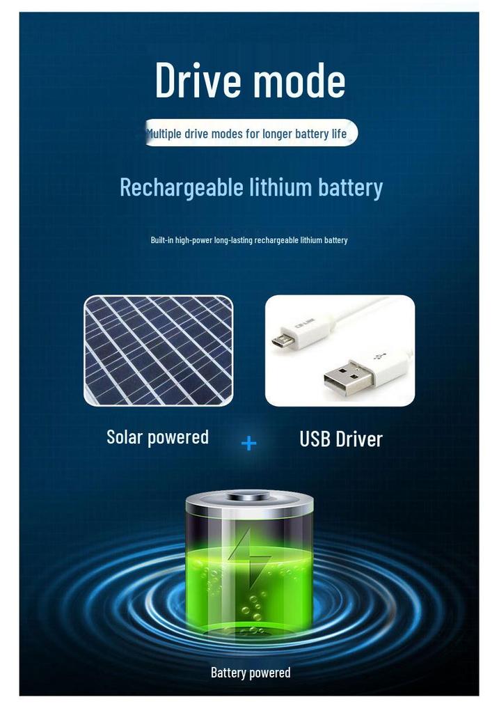 Мужская солнцезащитная шляпа на солнечных батареях с USB-вентилятором для активного отдыха летом