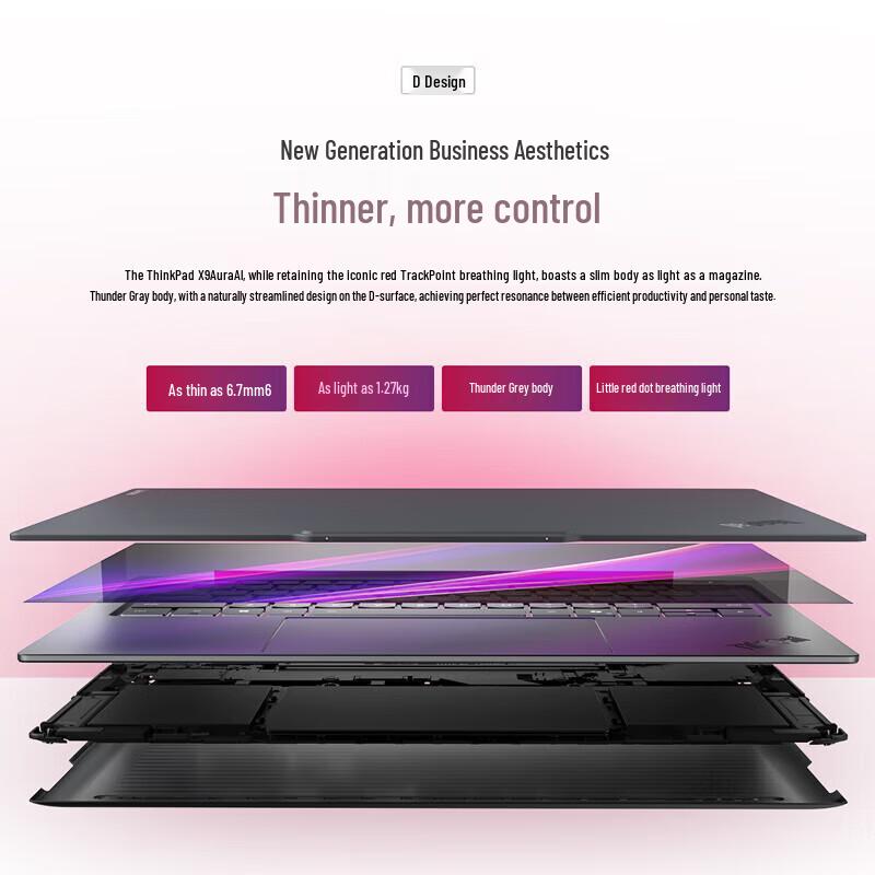 Lenovo Бизнес-ноутбук ThinkPad X9 с поддержкой ИИ (Китайская версия)