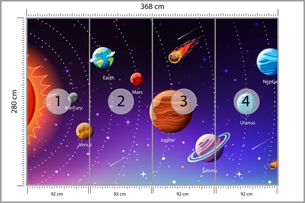 Photomural Educational Cosmos In English Washable Fleece 368x280
