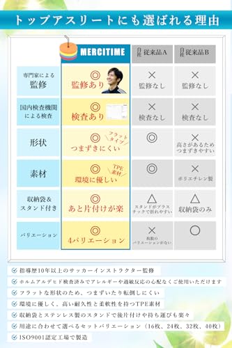 [Supervised by the former Jubilo Iwata U-12 coach] Flat Marker Cone [Windproof] For soccer and futsal [Formaldehyde-free] Includes stand and mesh bag