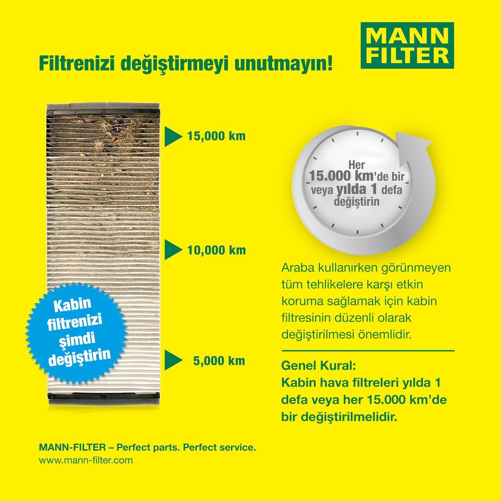 Фильтр кондиционера MANN FP2450