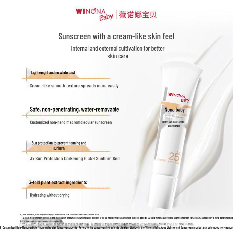WINONA Baby Физический солнцезащитный крем SPF25 PA++
