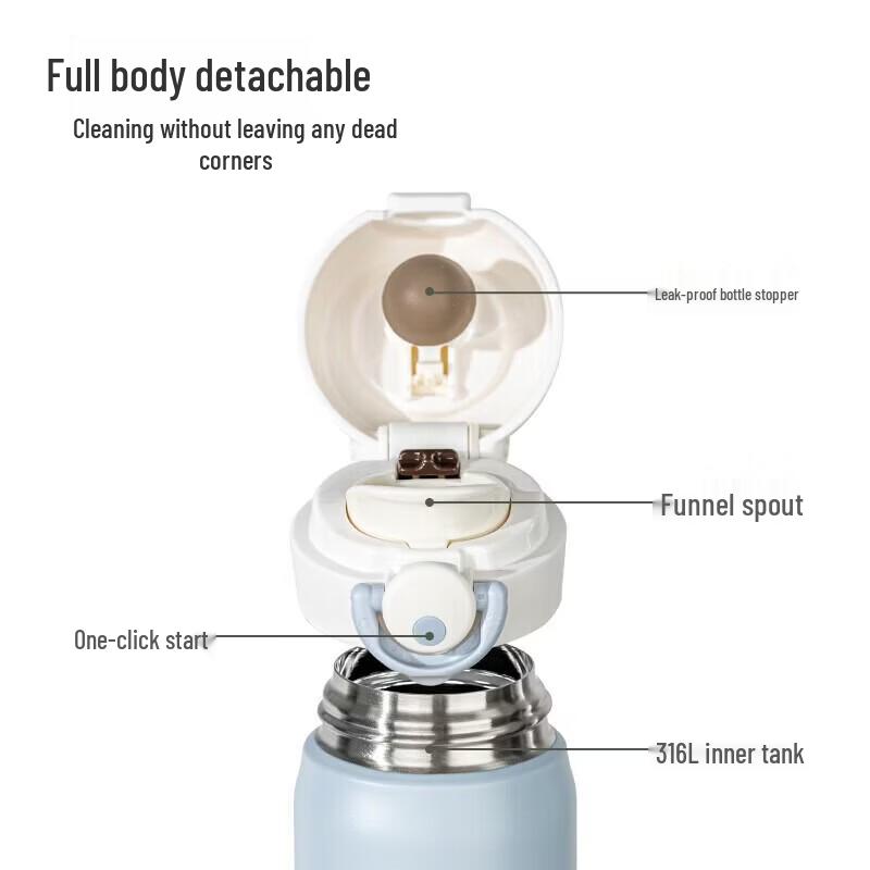 Thermos Изолированная бутылка для воды из нержавеющей стали 316L