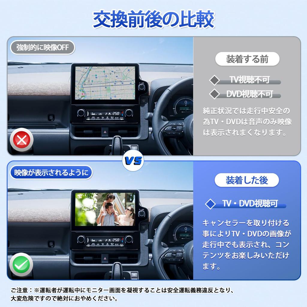 Jiooy NMZK-W73D TV Канселлер, Для Toyota, NMZK-W73D, TV Канселлер, NMZK-W73D, NMZK-W73D, TV Комплект, NMZN-Z72DS,