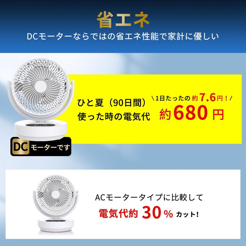 Strongest Model for the Extreme and table fan for 16 tatami powerful airflow air and hay fever Slim living room DC automatic panel 3 levels of timer