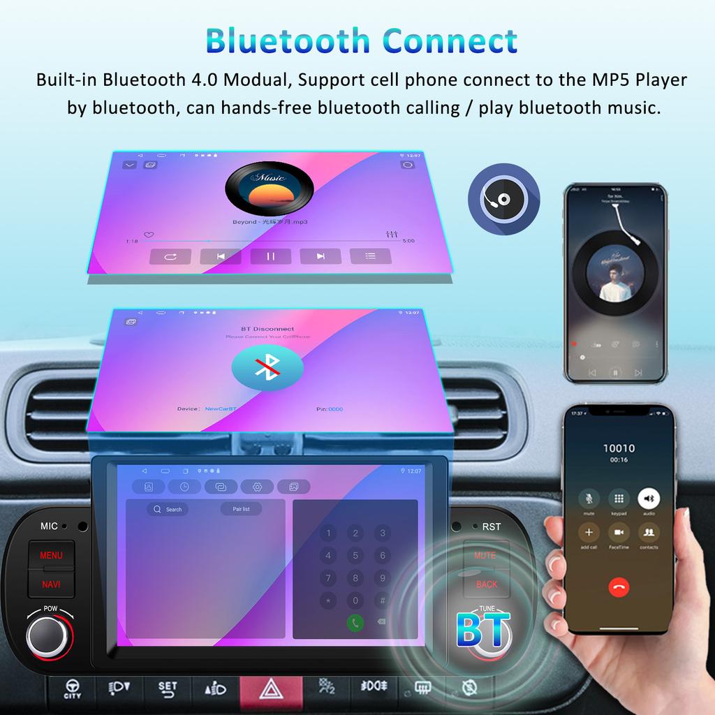 Автомобильное радио мультимедиа для Fiat Panda 2013-2020 Android Видео Стерео Android Auto Carplay GPS НЕТ 1 din DVD 7" Головное устройство