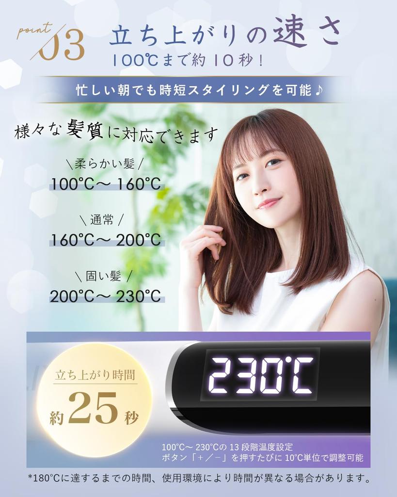 Aliliy Hair 24мм Титановые Волосы Длинные Волосы Завивка 10 Миллионов Отрицательных Профессиональный Международный Совместимый Утюжок, Пластины, Утюжок, Пластины, Выпрямитель,