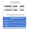 AIMOSUN Compatible FX3U PLC Controller with PT100 Module