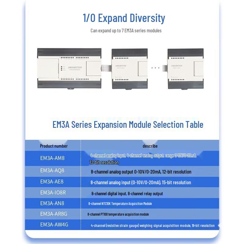AIMOSUN Compatible FX3U PLC Controller with PT100 Module