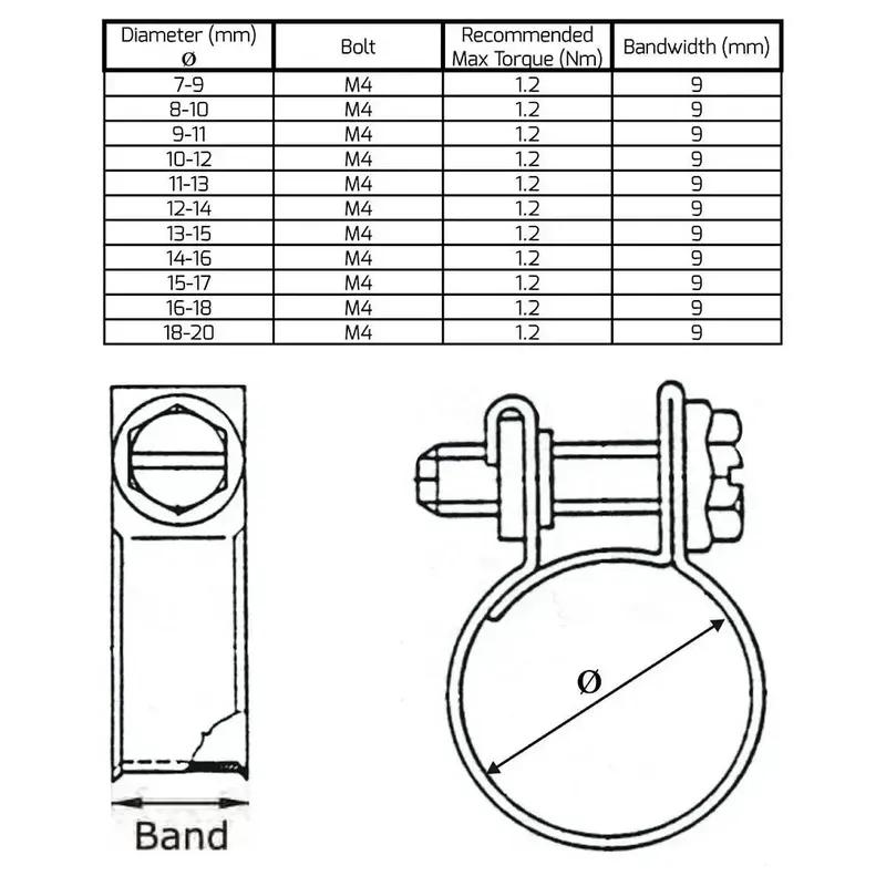 50pcs Hose Clamp Fuel Line Clamp Water Pipe Clip Sealing Welding Clip For Fuel Pipe Metal Pipe Clamps
