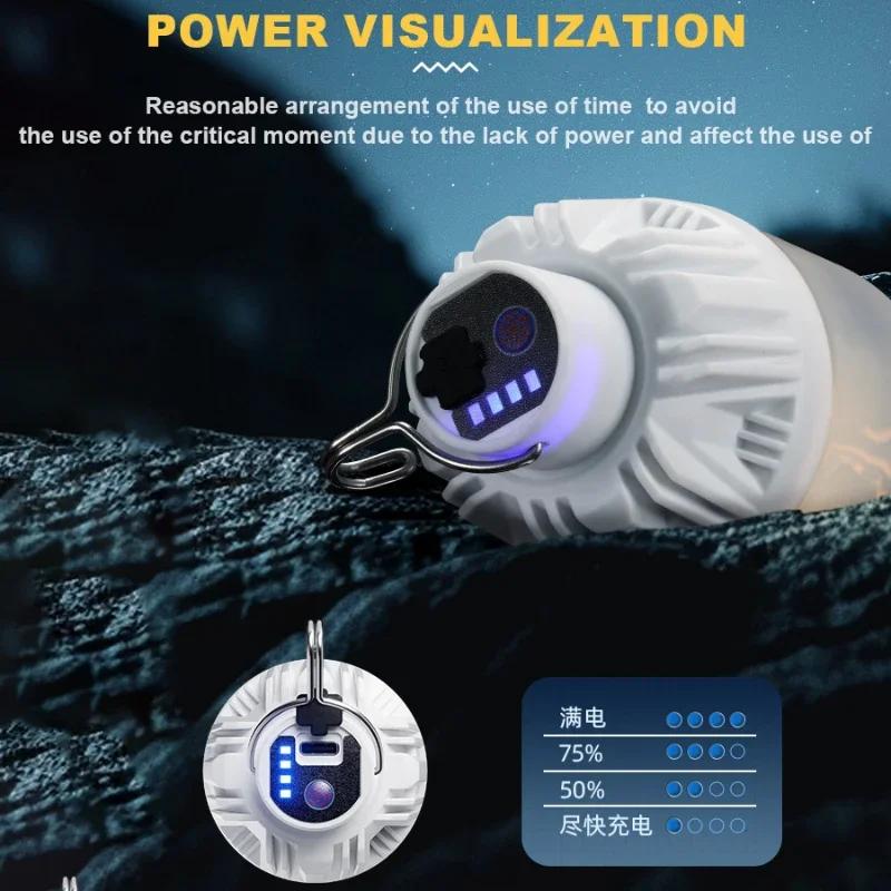 Portable USB Rechargeable LED Camping Lights Outdoor Emergency Bulb High Power Lamp Bulb Battery Lantern BBQ Tents Lighting