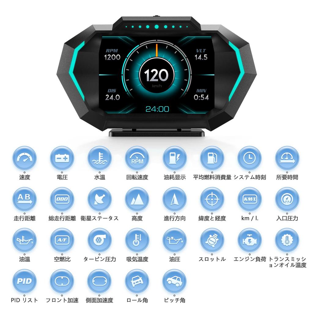 Wiiyii Head-Up Display, OBD2+GPS Car Instrument, Display Various Car Data and Driving Data, Suitable for All Cars