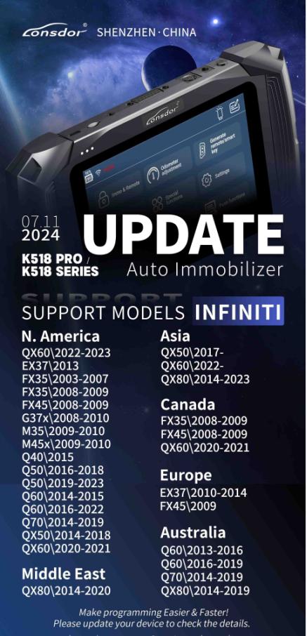 2025 Lonsdor K518 PRO FCV Version (Free Combination Version) All-in-One Key Programmer 5+5+N Car Series Free Use Full Functions Free Update Lifetime