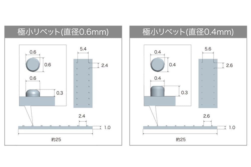 Kotobukiya Modeling Support Goods Пластиковый Юнит Заклепка III Пластиковые Детали для Сборной Модели P143R M.S.G Немасштабный