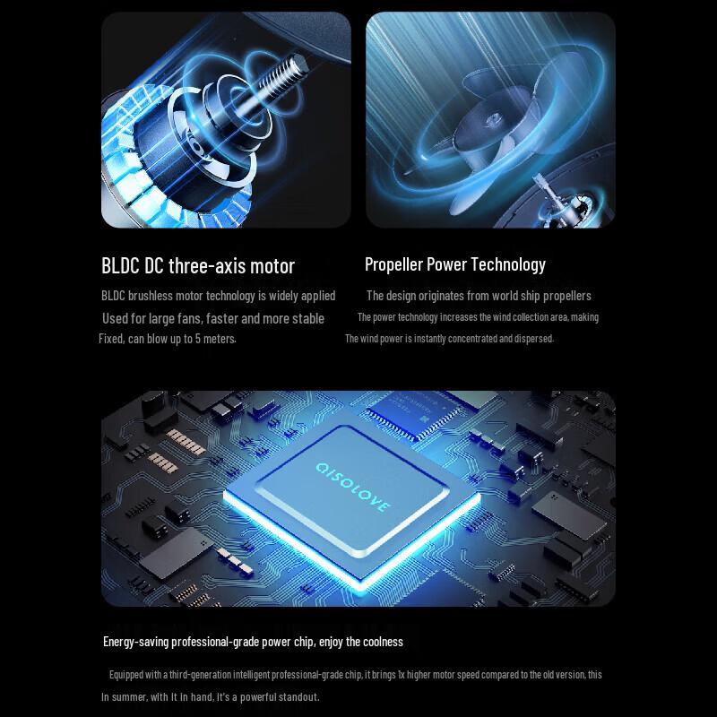 Портативный ручной USB-перезаряжаемый вентилятор Solove N9