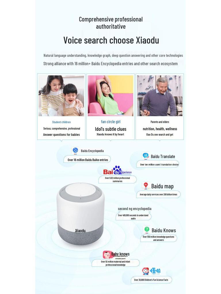 Xiaodu Flagship Smart Speaker with WiFi, Bluetooth, AI Voice Control, and Infrared Home Appliance Control.