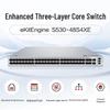 Huawei Enterprise Network Switches & Routers