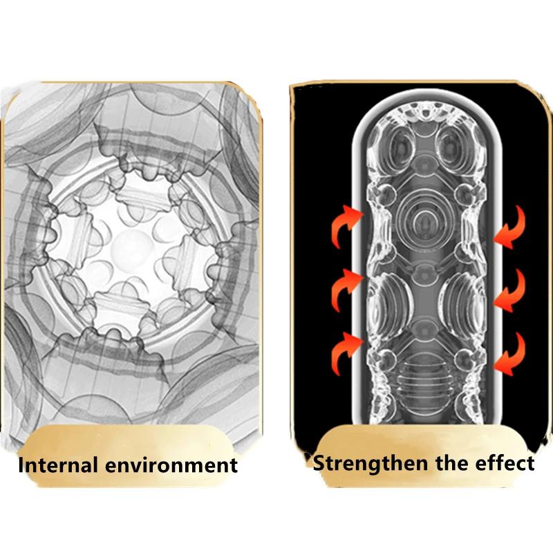 Мужская мастурбаторная чашка Мягкая прозрачная вагина Тренажер для пениса Массажер Минет Продукты для взрослых Вакуумная помпа-чашка Секс-игрушки для мужчин