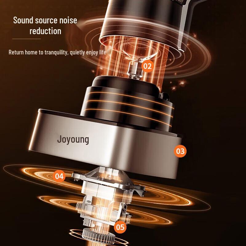 Joyoung High-Speed Quiet Blending and Heating Food Processor CN plug (adapter included)