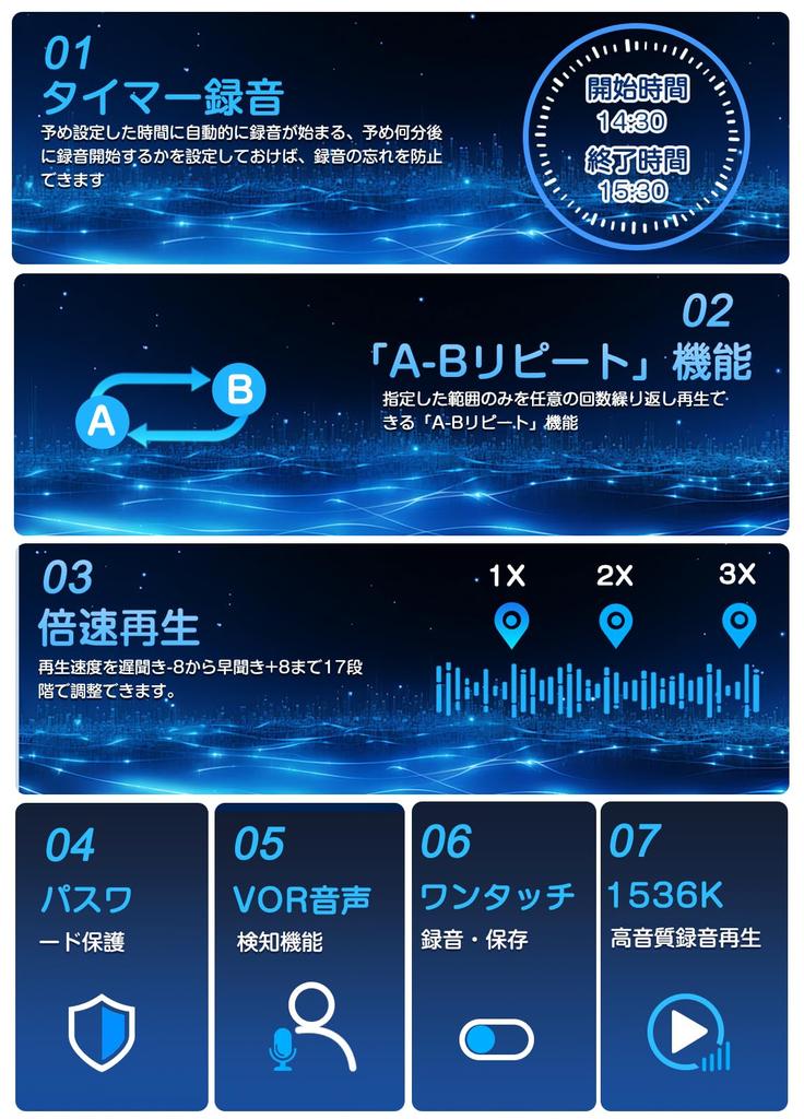 TDW Voice Small IC 25 часов непрерывной записи 64 ГБ большой 4552 часа звука 1536 кбит/с LCD VOR переменная скорость записи таймера Функция OTG шум