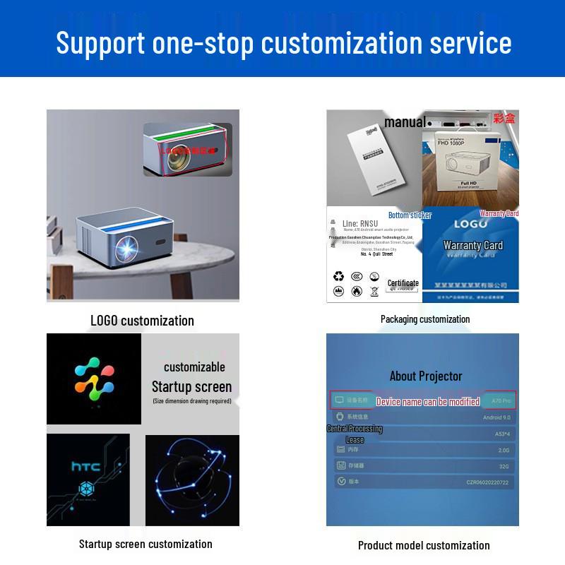 Портативный беспроводной проектор 2025 Ultra-Clear 4K с автофокусом и совместимостью с Android, оптимизированный для проецирования на белую стену.