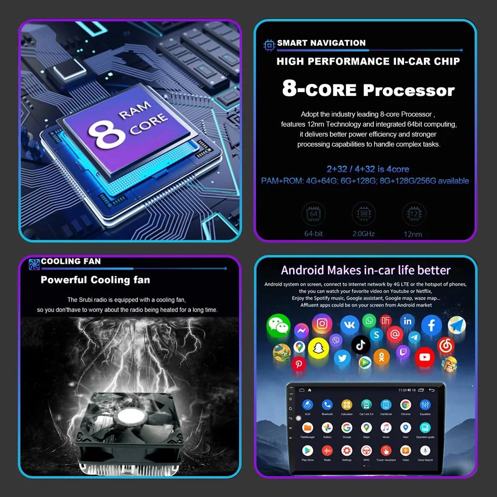 Для Renault Kiger2021 автомобильный радиоприемник мультимедиа видеоплеер навигация 4G GPS беспроводной Carplay Android 14 Bluetooth сенсорный экран