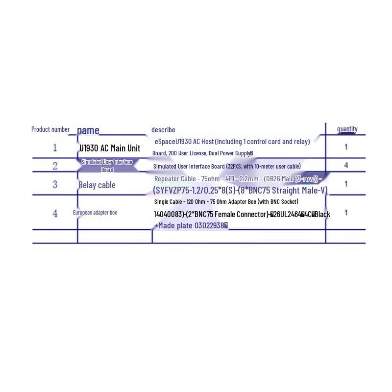 Huawei eSpace U1930 Voice Gateway