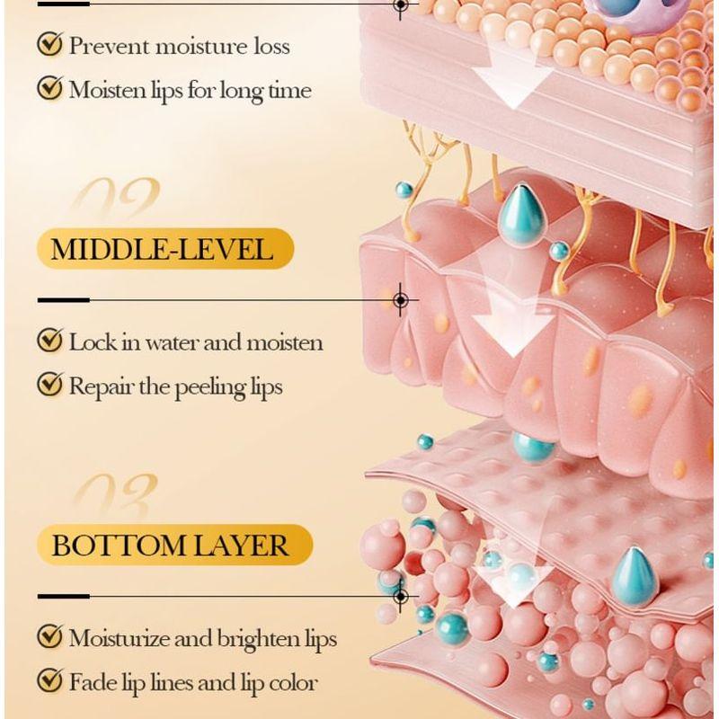 BIOAQUA - Бальзам для губ против трещин - 4 вида
