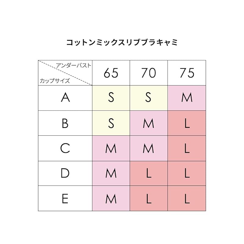 [Peach John] [With Cup] Non-wire Volume Up Cotton Blend Wakitaka Cover Armpit Meat Labelless][PJ BASIC] Cotton Mix Rib Bra Cami Bra Top Black M