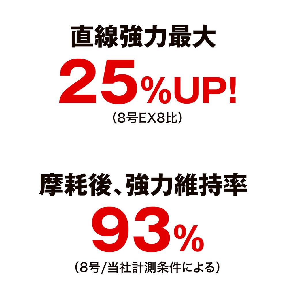 Shimano Ocea 8 Fishing 5 Line, 400m, 4.0, Colors, LD-A81S