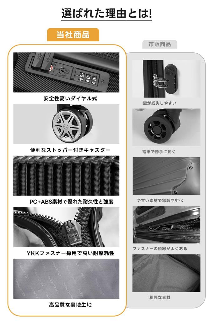 Переносите с чемоданом Средне-зеленого цвета [Новая поездка], Кейс, Стопор, Большой, Легкий, Размер, 4-7 ночей, 60 л, 3,7 кг,