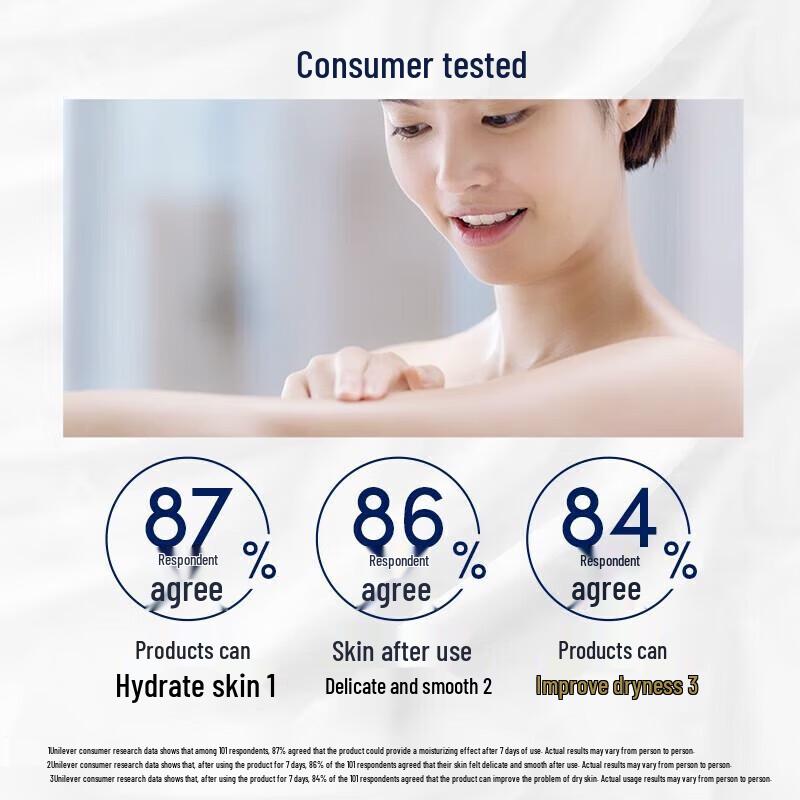 Dove Cherry Blossom & Deep Nourishment Body Wash Duo