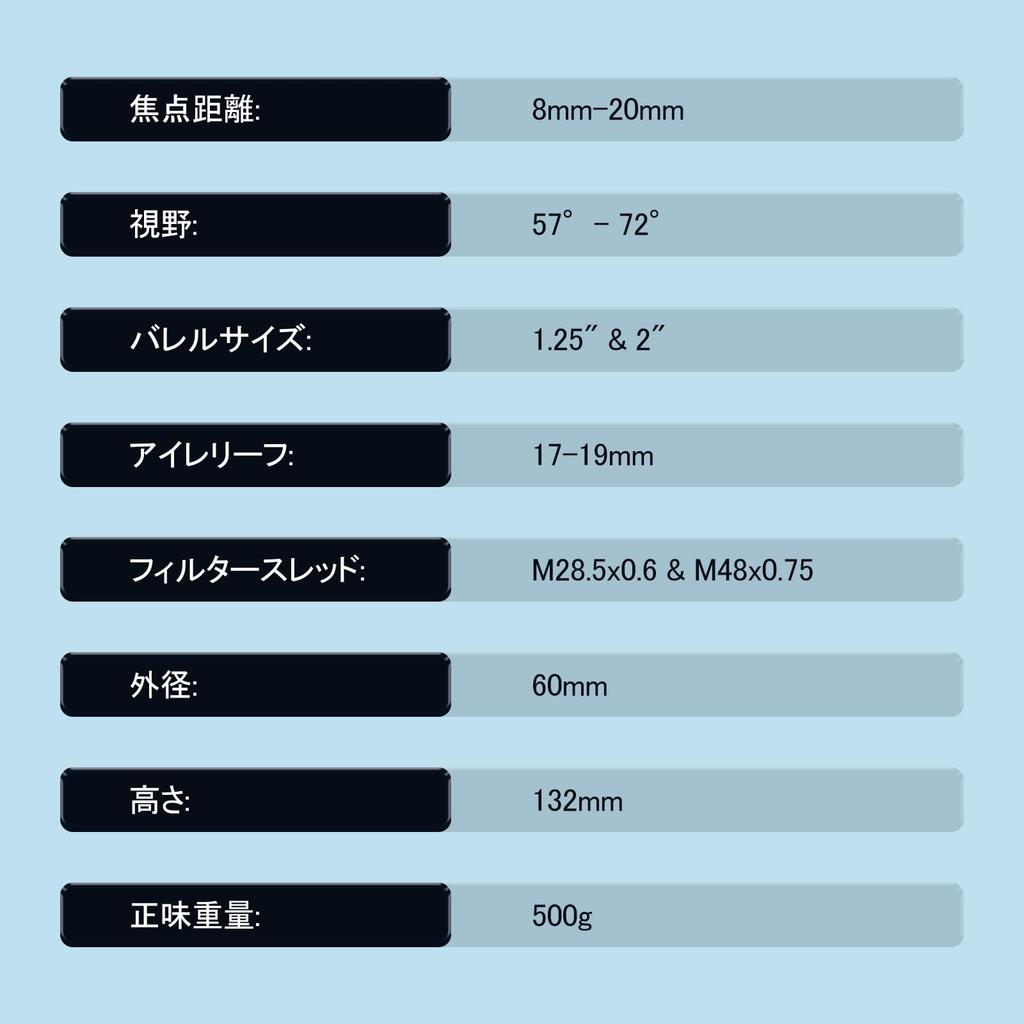 SVBONY SV230 Зум-телескоп Поле зрения Асферический Парфокальный для Астрономических Лунных и Планетных Наблюдений Окуляр, 1,25" и 2" FMC, Длина 8-20 мм,
