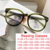 Vintage Big Frame Round Anti Blue Light Reading Glasses Fashion Men Women Computer Prescription Glasses Green Presbyopia Eyewear
