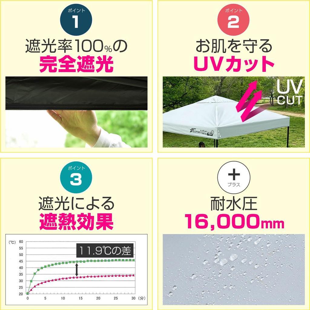 FIELDOOR Палатка брезентовая, выделенная боковая часть, светонепроницаемое полиуретановое покрытие, полное затемнение, тип стены, общий (Горизонтальная штора) Сталь/Алюминий (Модель G03)