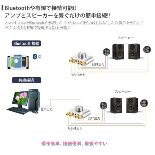 KTSO Bluetooth Усилитель мощности, Стерео Аудио Усилитель, Усилитель Низких Частот, HI-FI, Высокая Выходная Мощность, 100 Вт, Высокие и Низкие Тона, Ультра-Компактный и Легкий, M