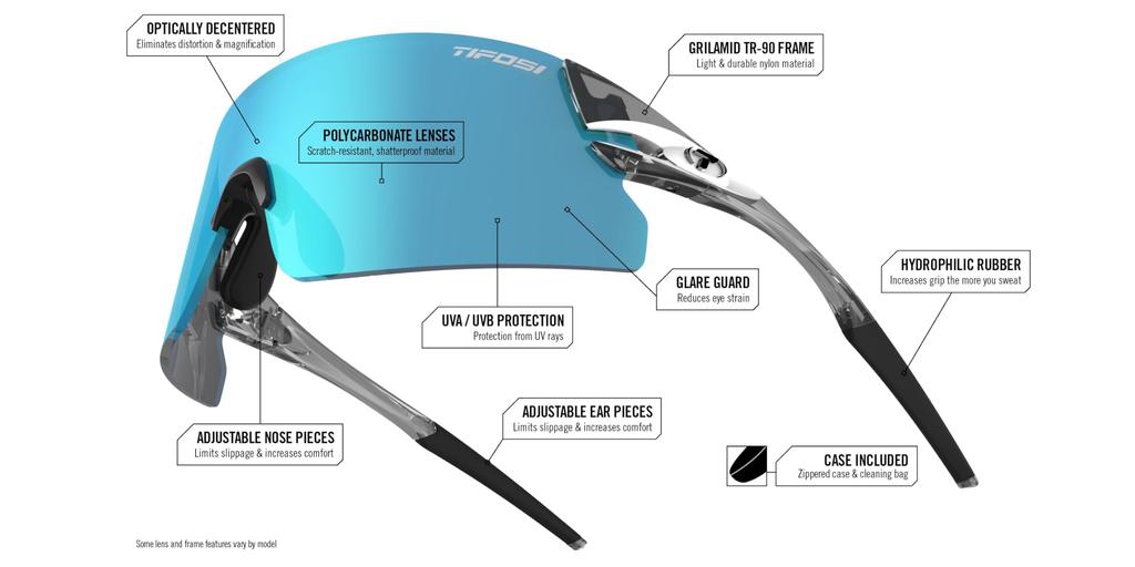 Солнцезащитные очки RAIL XC [Tifosi] S-M