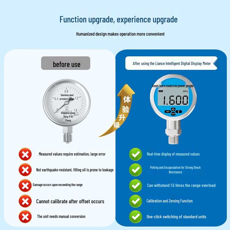 Цифровой вакуумметр из нержавеющей стали LONTROL (Китайская версия)