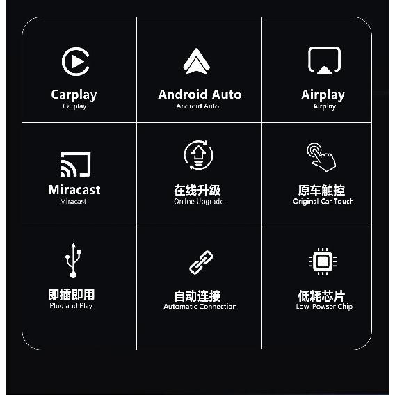 Мини беспроводной адаптер Carplay USB Plug and Play WiFi Bluetooth для iPhone Android Auto Подключение Airplay 4 в 1 Коробка Car Play 2026
