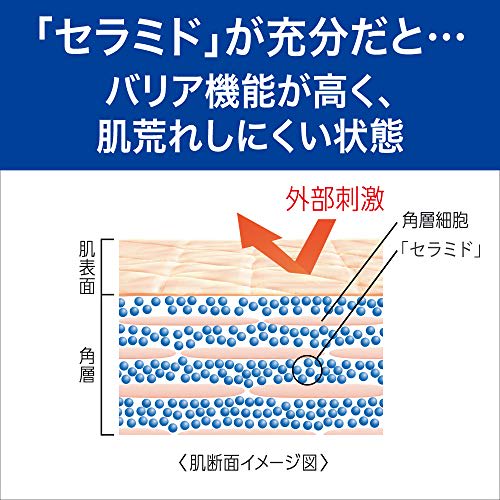 Curel Лосьон II (влажный) наполнитель 130мл