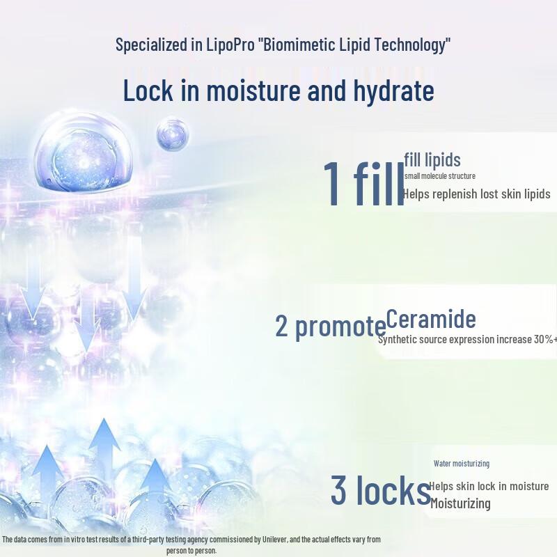 Vaseline Deep Restore Body Lotion