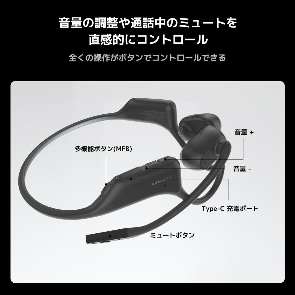 Беспроводные наушники открытого типа Nuroum OpenEar Pro2, Бизнес-модель, с микрофоном, в комплекте USB-адаптер, Сверхлегкие, С шумоподавлением, Беспроводные,