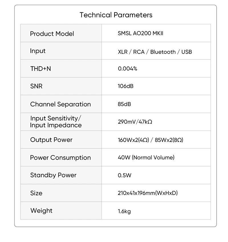 SMSL AO200 MKII Bluetooth Speaker