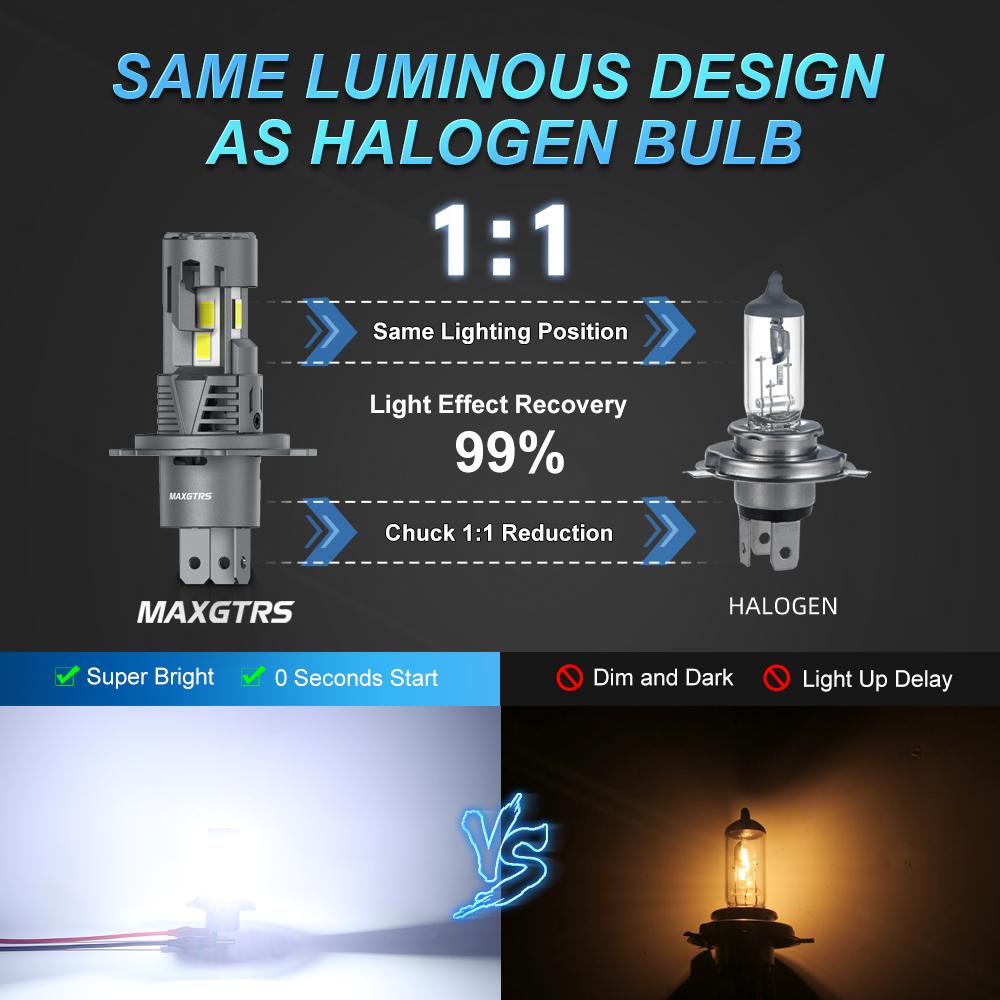 MAXGTRS 30000Лм H4 LED 9003 HB2 Фары Ближний и Дальний Свет с Вентилятором Беспроводные 110Вт Автомобильная Фара 12В