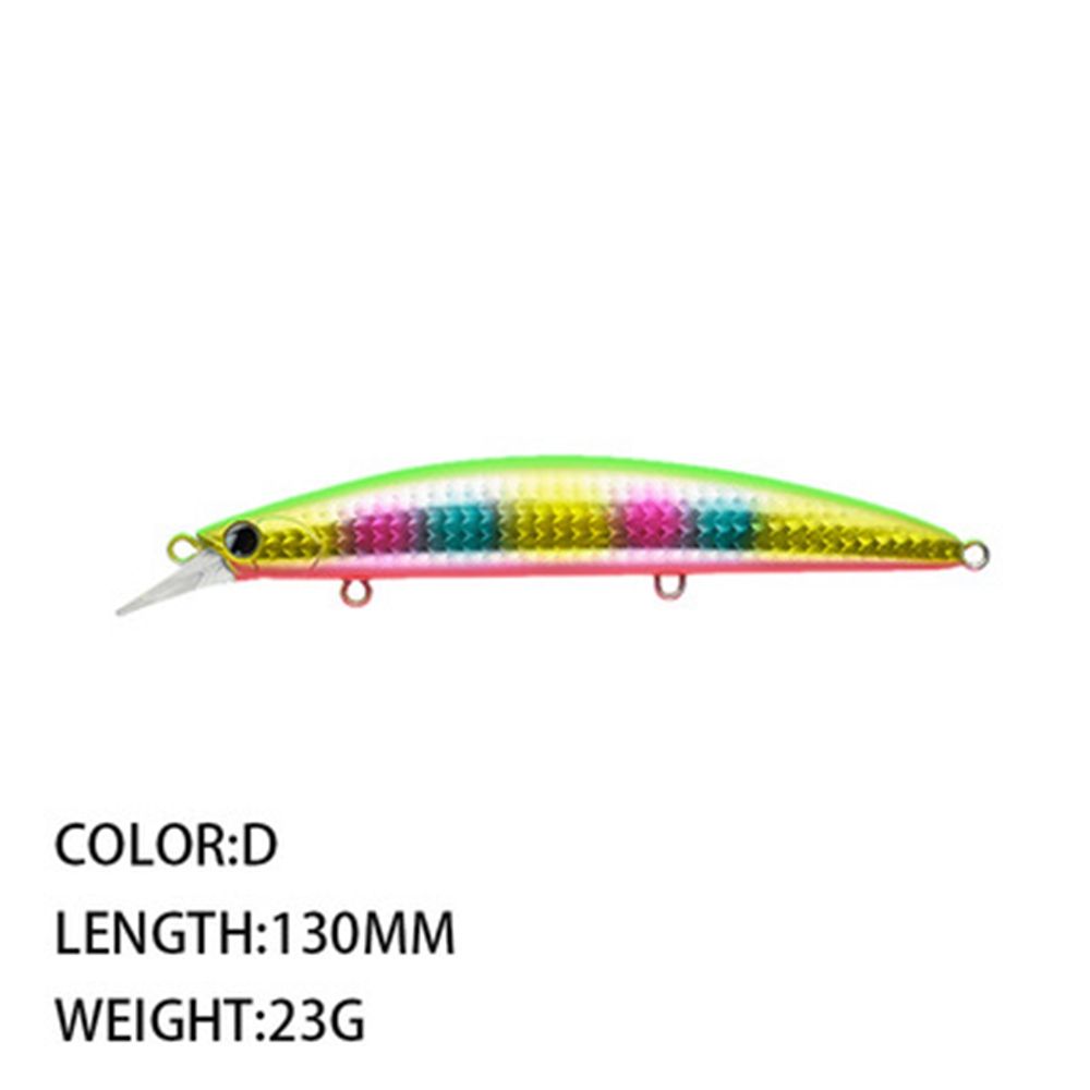 Outdoor Useful Tackle Crankbaits Fish Hooks Floating Minnow Baits Long Casting Lure Minnow Lures