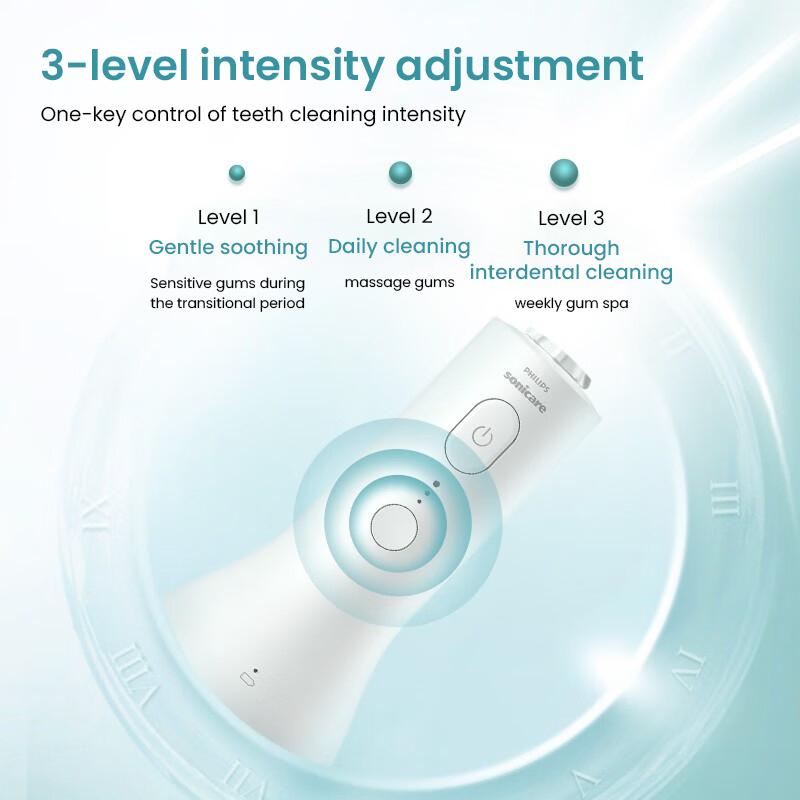 Philips (PHILIPS)HX3801 Электрический стоматологический ирригатор, три вида прочности, портативный перезаряжаемый ирригатор для воды