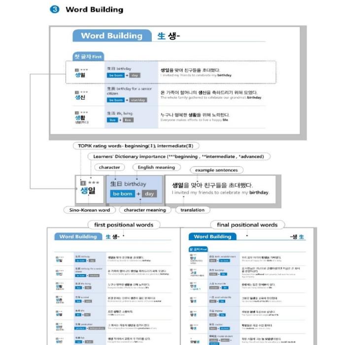 50 корейских словарных запасов Sino 2000, китайские иероглифы для иностранцев