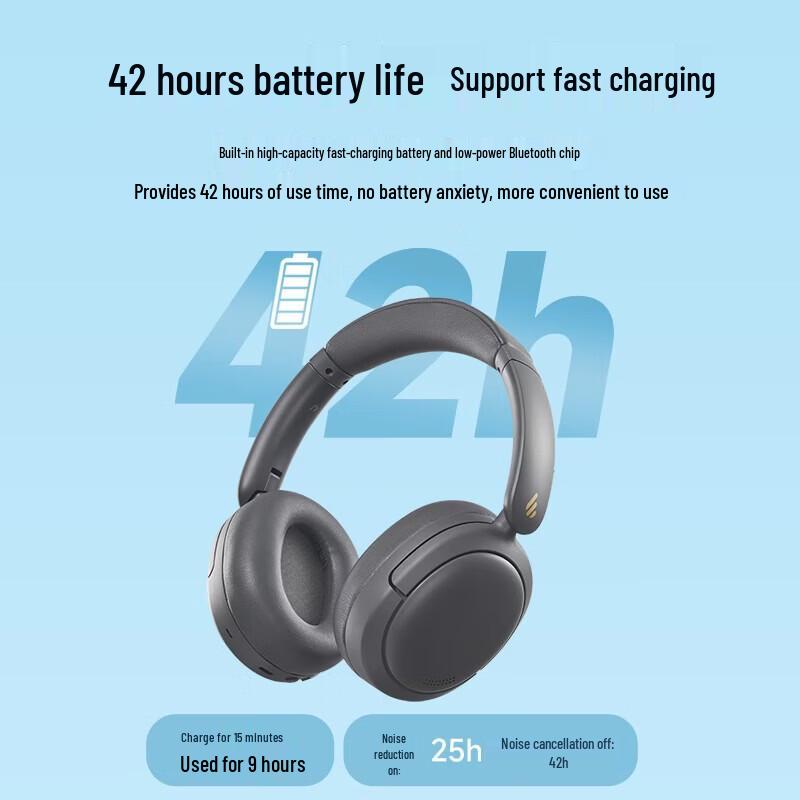 Беспроводные Bluetooth-наушники Edifier W800BT с активным шумоподавлением